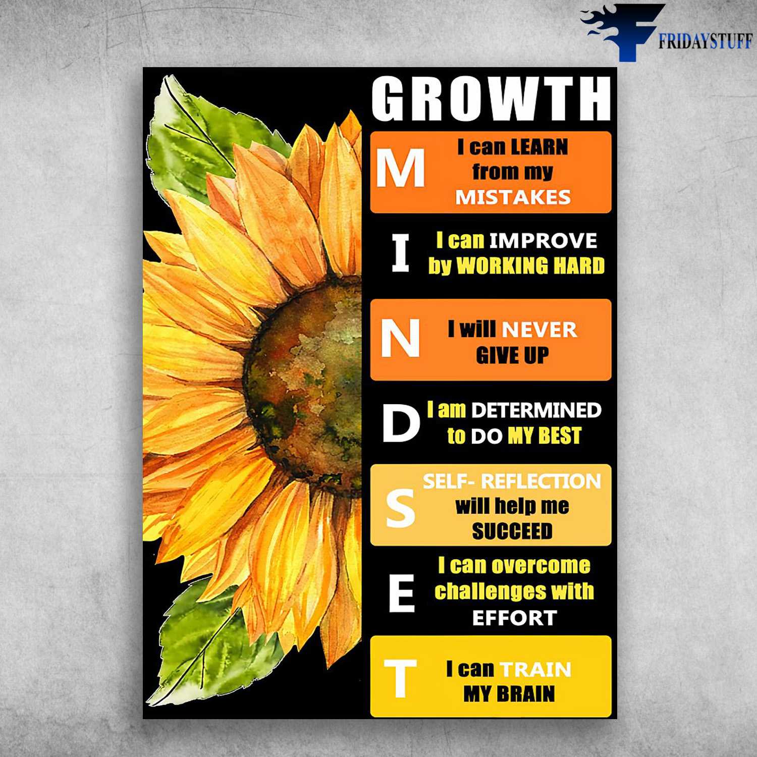 Sunflower Poster, Growth Mindset, I can Learn From Mistakes, I Can Improve By Working Hard, I Will Never Give Up, I Am Determined To Do My Best