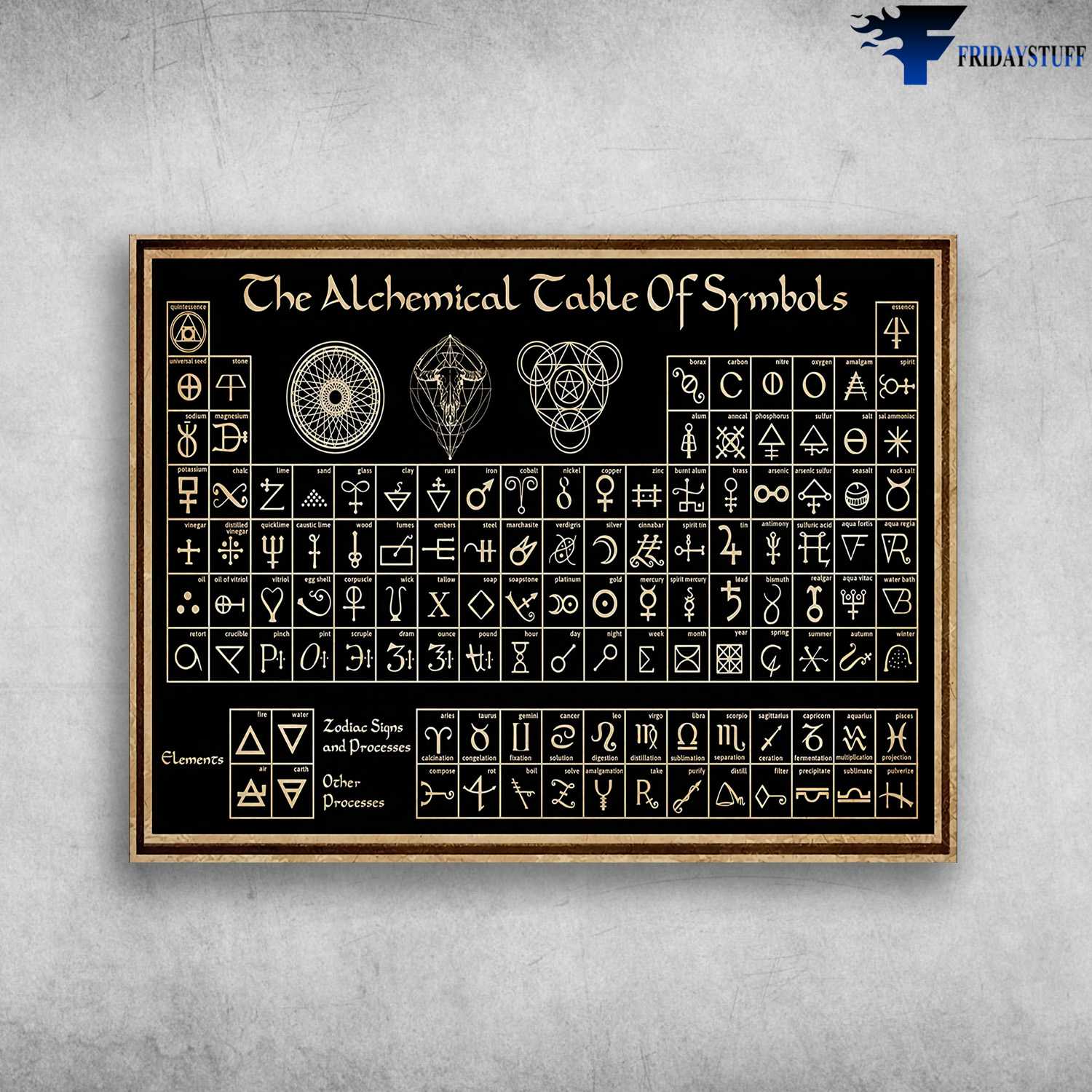 The Alchemical Table Of Symbols, Alchemical Poster, Zodiac Signs, Ocher Processes