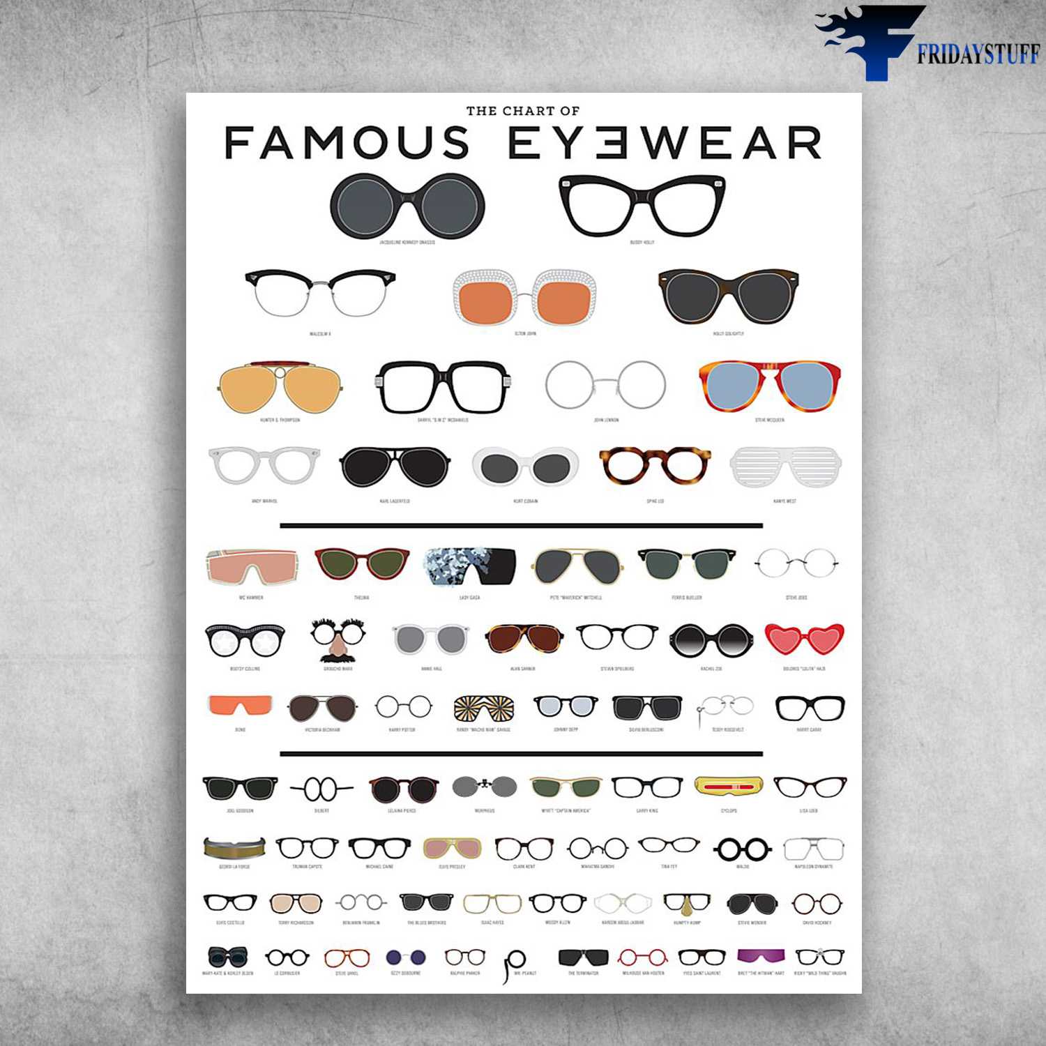 The Chart Of Famous Eyewear, Eyewear Lover, Fashion Poster
