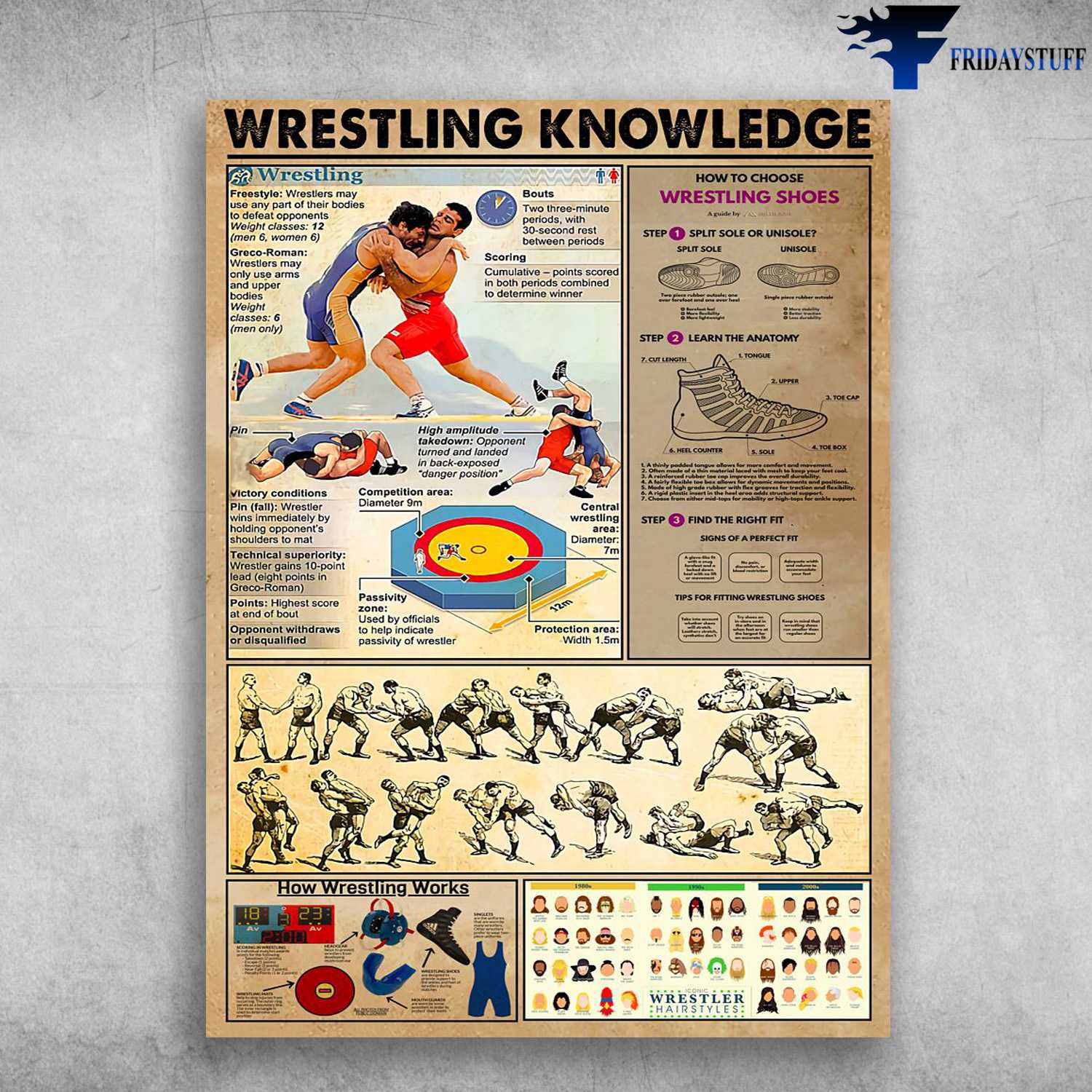 Wrestling Poster, Wrestling Lover, Wrestling Knowledge, How To Choose Wrestling Shoe, How Wrestling Works