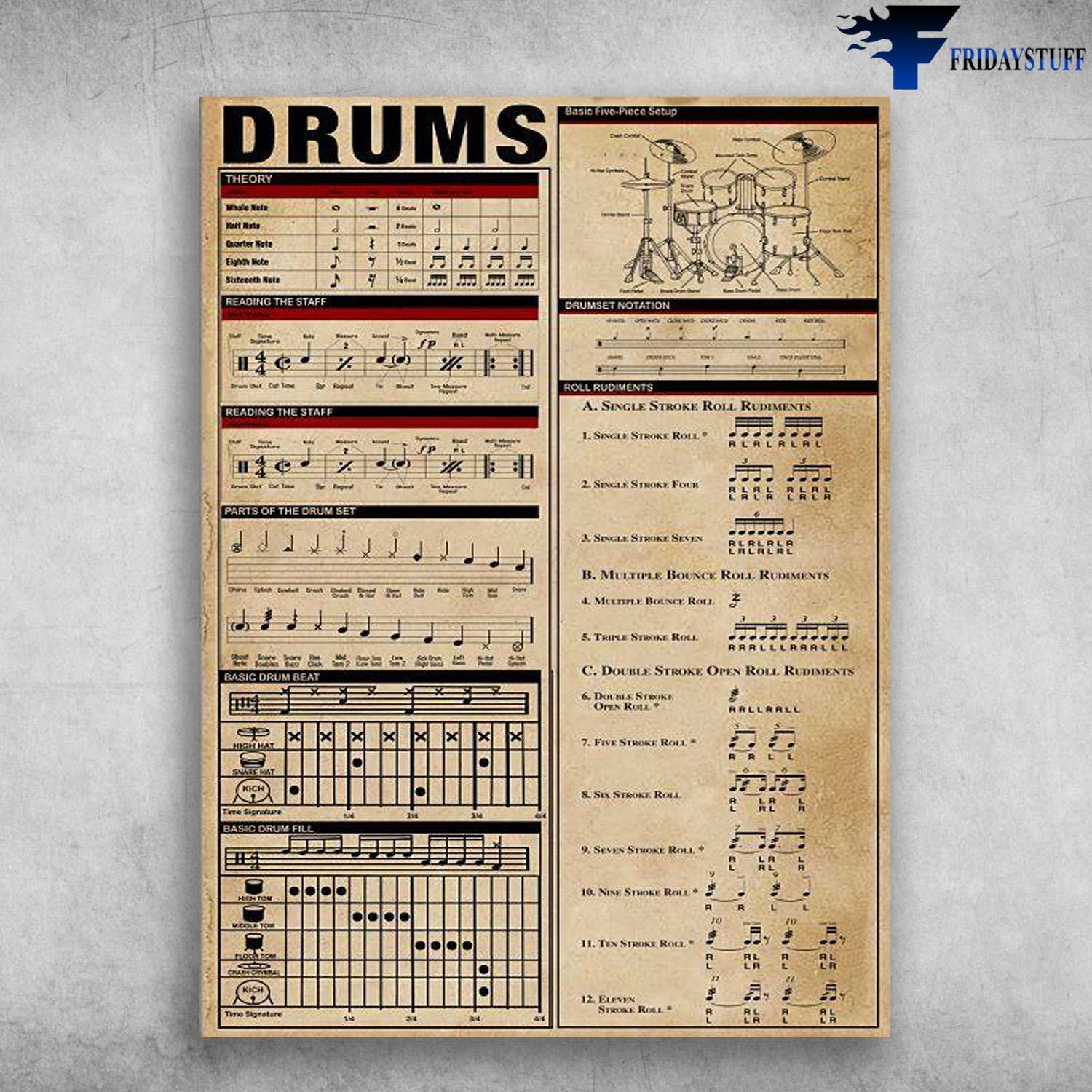 Drums Knowledge, Drummer Poster, Gift For Drum Lover