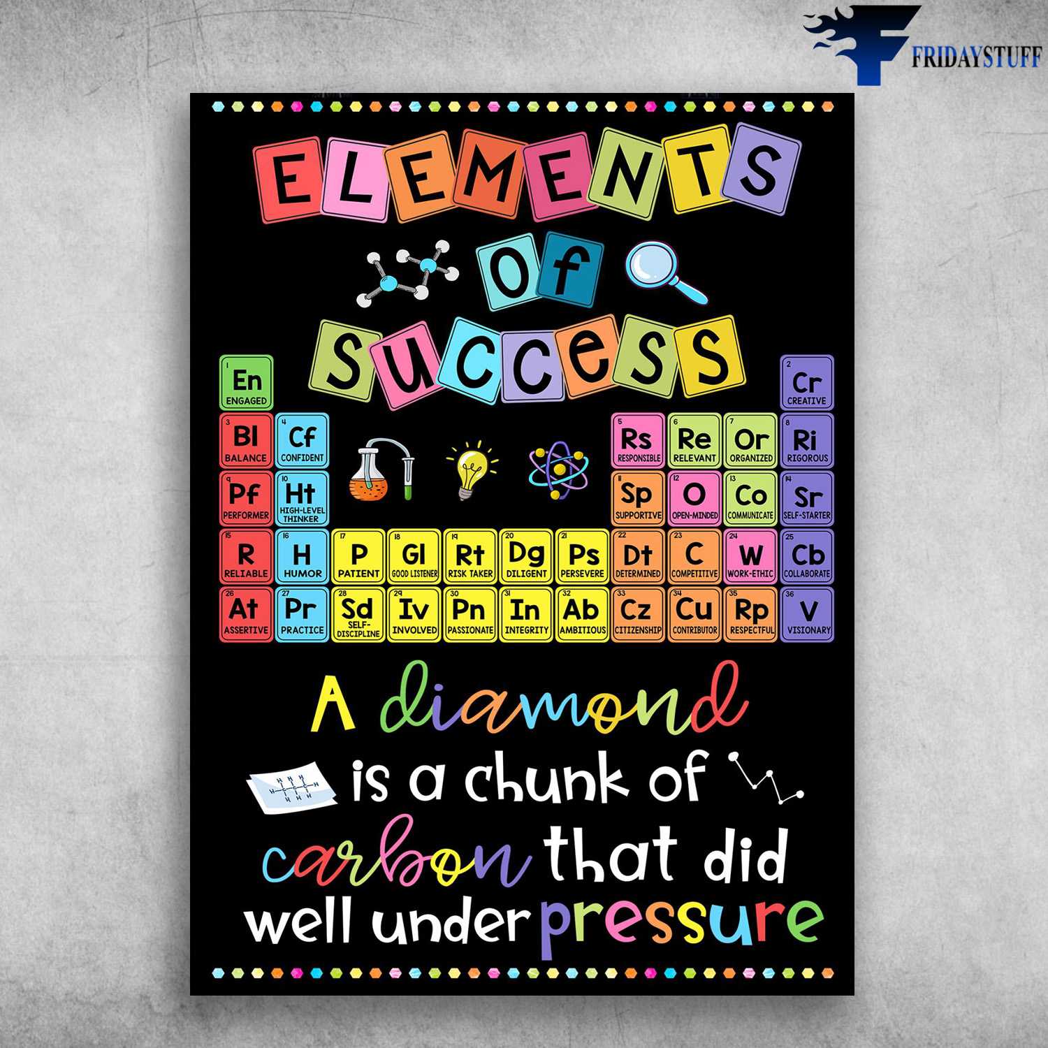 Elements Of Success, Adiamond Os A Chunk Of Carbon, That Did Well Under Pressure