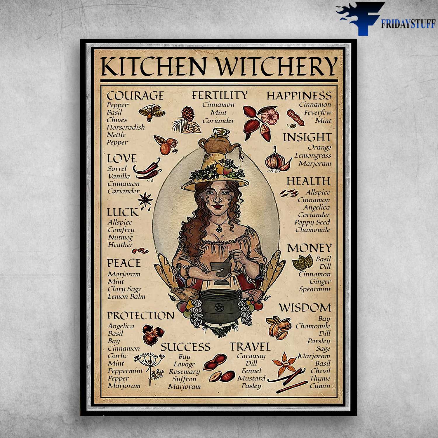 Kitchen Witchery, Witch Poster, Kitchen Decor, Courage, Fertility, Wisdom, Insight, Happiness, Money, Travel, Success, Peace, Luck