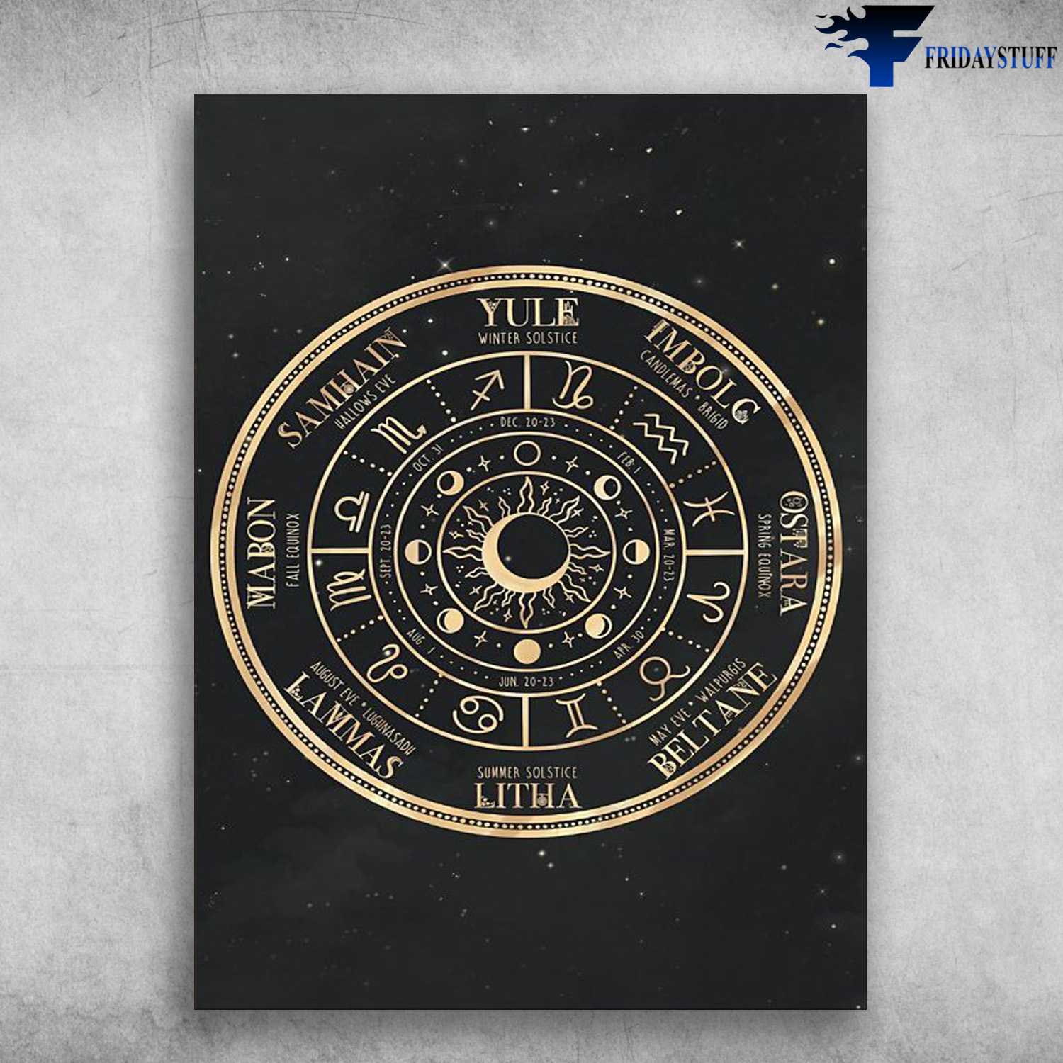 Wheel Of The Year, Season Wheel, Zodiac Sign