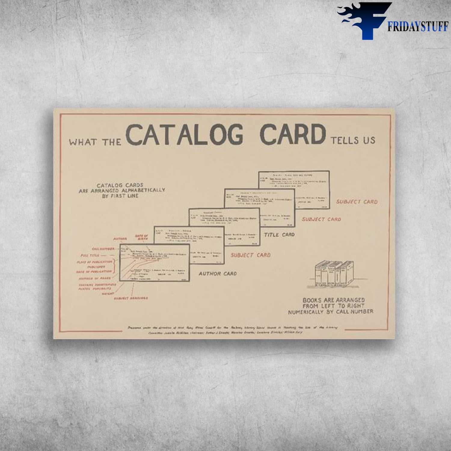 Catalog Card, What The Catalog Card Tells Us, Catalog Cards Are Arranged Alphabetically, By First Line, Books Are Arranged From Left To Right, Numerically By Call Number
