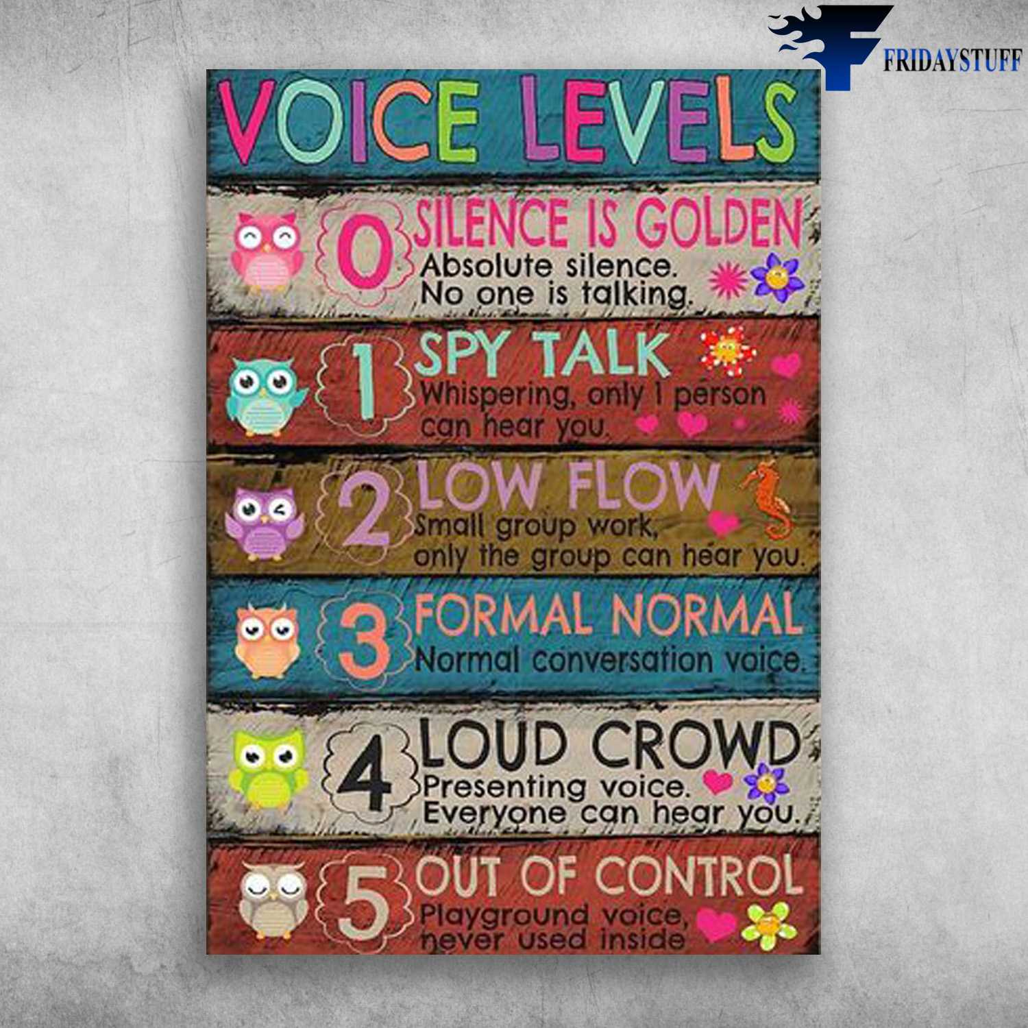 Classroom Poster, Voice Levels, Silence Is Golden, Absolute Silence, No One Is Talking, Spy Talk, Whispering, Only 1 Person Can Hear You, Low Flow Small Group Work, Only The Group Can Hear You