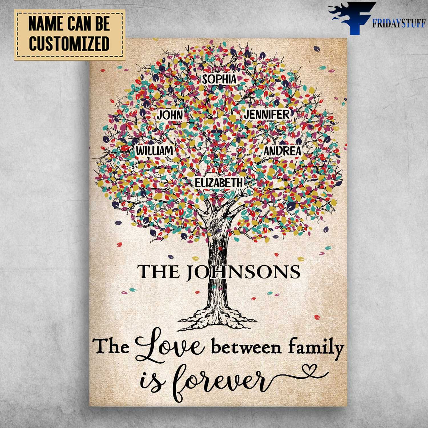 Family Poster, Family Tree, The Love Between Family Is Forever