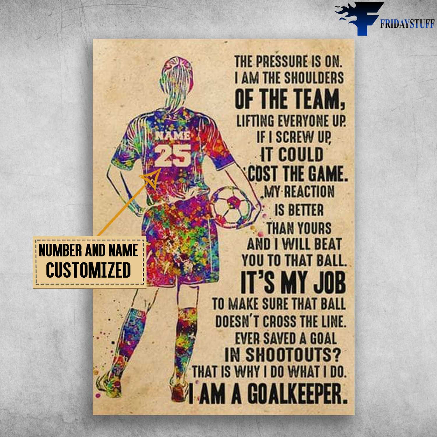 Soccer Poster, Soccer Girl, The Pressure Is On, I Am The Shoulders Of The Team, Lifting Everyone Up, If I Screw Up, It Could Cost The Game