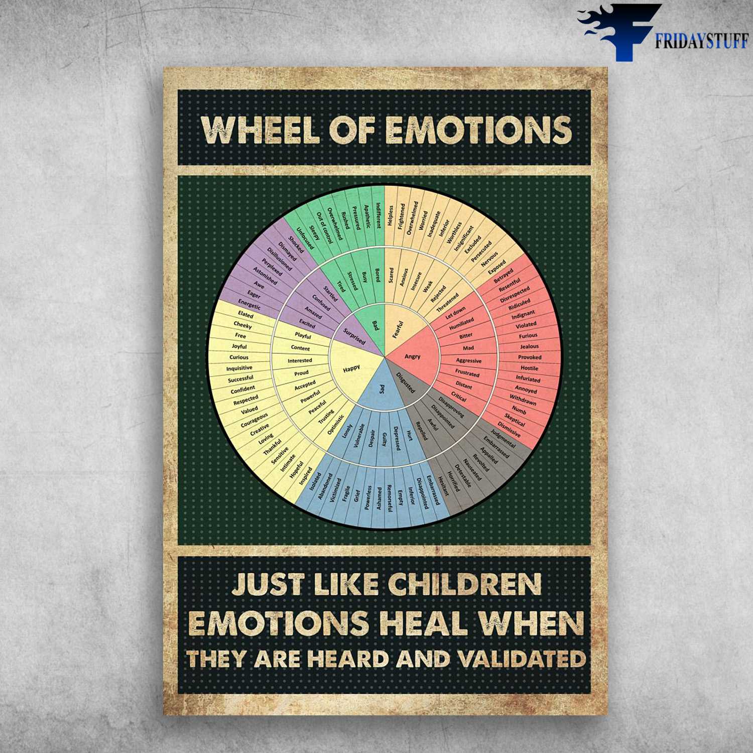 Wheel Of Emotions, Just Like Childen, Emotions Heal When, They Are Heard And Validated