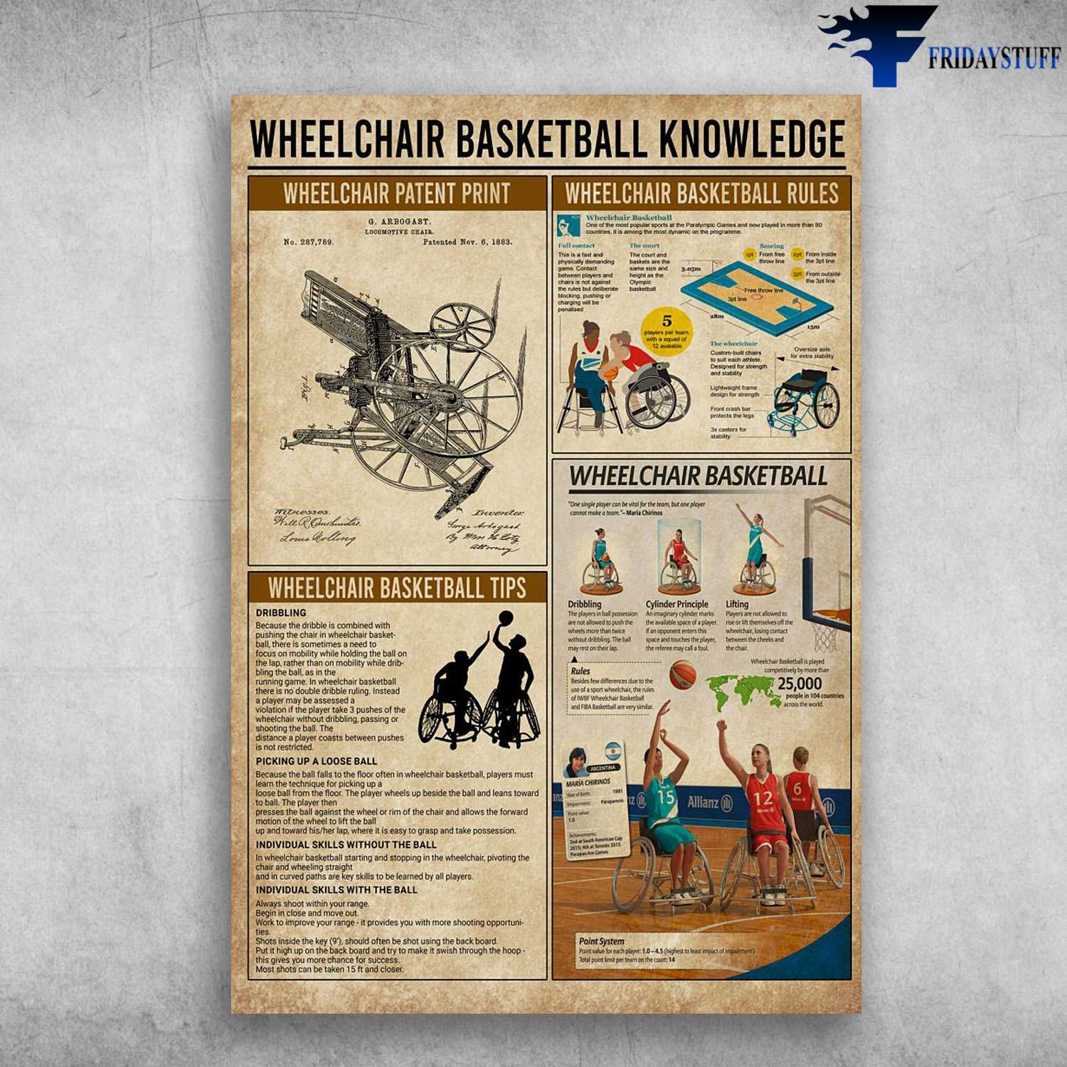 Wheelchair Basketball Knowledge, Whellchair Patent Print, Wheelchair Basketball Rules, Wheelchair Basketball, Wheelchair Basketball Tips