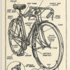 Cycle-Lover-Life-Cycle-Every-Cyclists-Handbook-Seat-Pillar-Handle-Bar-Stem-1.jpg