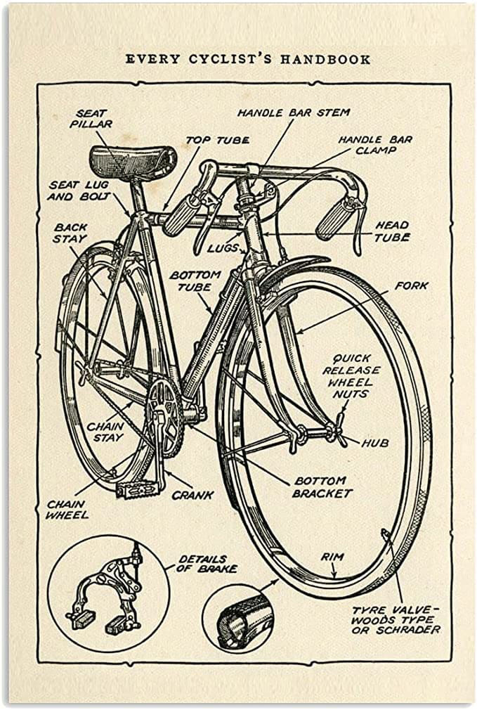Cycle-Lover-Life-Cycle-Every-Cyclists-Handbook-Seat-Pillar-Handle-Bar-Stem-1.jpg