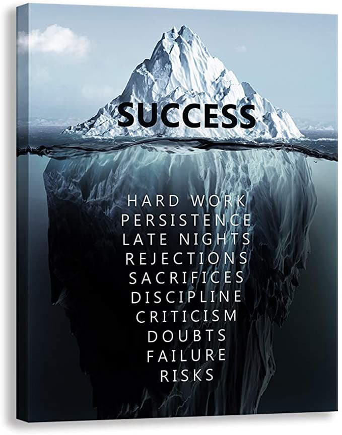 Success-Poster-Hard-Work-Persistence-Late-Nights-Rejections-1.jpg