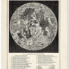 Telescopic-View-Of-The-Moon-Moon-Poster-Moon-Lover-1.jpg