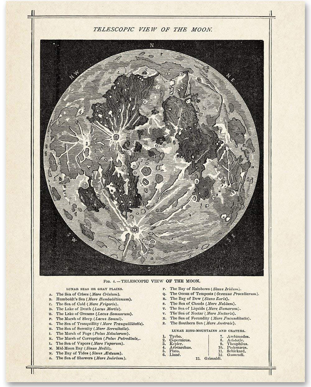 Telescopic-View-Of-The-Moon-Moon-Poster-Moon-Lover-1.jpg